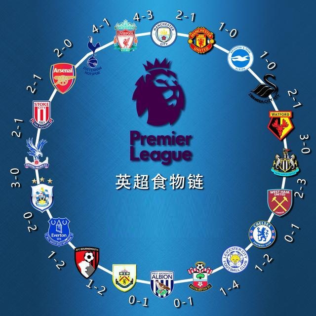 郭士强松了口气！河村勇辉签双向合同留守公牛，徐杰恐难上演后卫对决