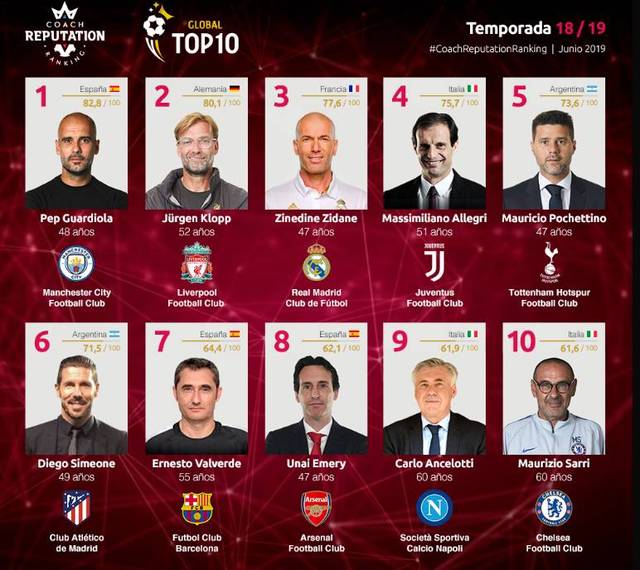 飞虎新帅格兰首秀 前三节只让对手得了41分